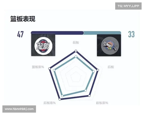 OBGG助你全面解析每位选手的致胜法则与操作技巧 OBGG助你全面解析每位选手的致胜法则与操作技巧