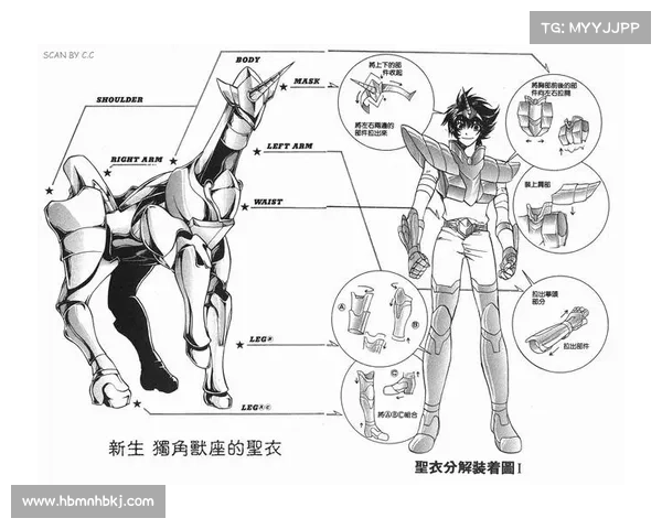 圣斗士冥王神话全集安装必知的五大常识,助你轻松畅享游戏体验 圣斗士冥王神话全集安装必知的五大常识,助你轻松畅享游戏体验