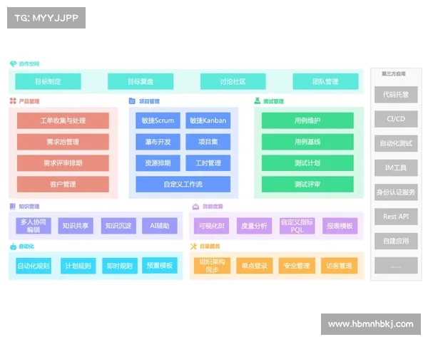 如何通过Dovetail平台提升团队协作效率与项目管理能力 如何通过Dovetail平台提升团队协作效率与项目管理能力