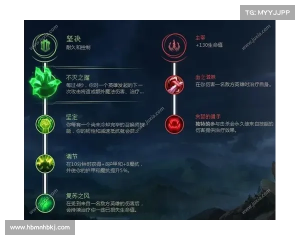 掌握英雄联盟半人马出装技巧提升游戏体验全面指南 掌握英雄联盟半人马出装技巧提升游戏体验全面指南