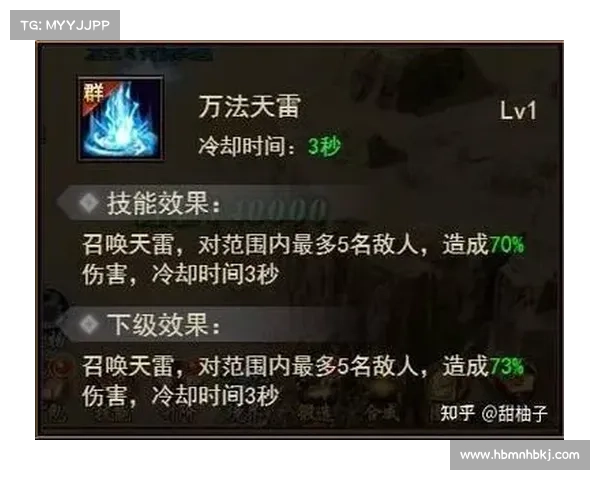 探索失落秘术的五大最佳途径与方法揭秘 探索失落秘术的五大最佳途径与方法揭秘