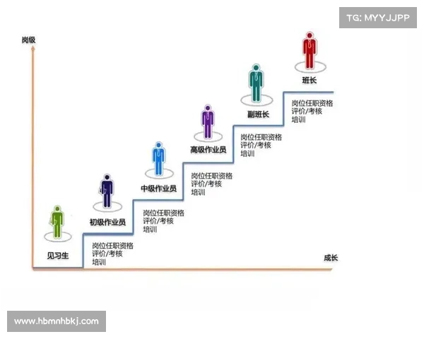 提升宝宝实力的练级地点选择与成长路径优化策略 提升宝宝实力的练级地点选择与成长路径优化策略