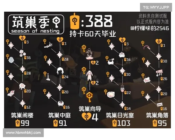 吓人先祖兑换表背后的五大神秘传说揭示了未知的历史与禁忌