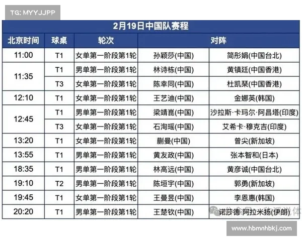 中国队亚洲杯赛程一览及重要比赛时间安排详细解析