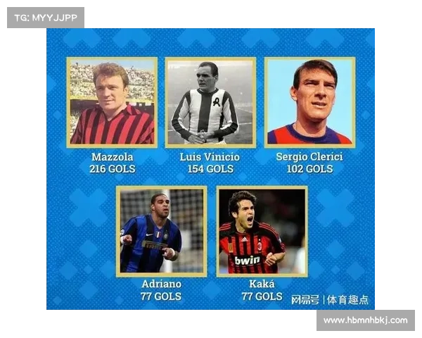 五大联赛的五大区别:从战术风格到商业模式的全面分析 五大联赛的五大区别:从战术风格到商业模式的全面分析